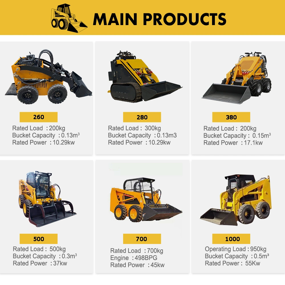 China CE/EPA Skid Steer Mini Skid Steer Loader Cheap Bucket Skid Steer Loader Attachments