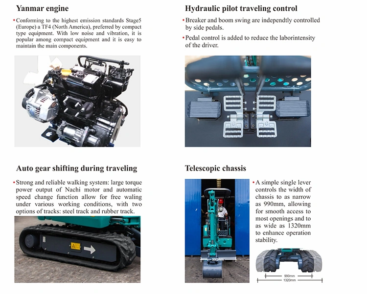 Sunward Swe18UF Small-Sized Excavator Mini Engineering Excavator